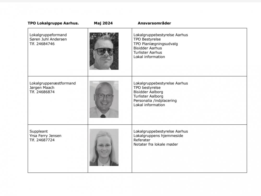 Ansvarsomr&aring;der 2024